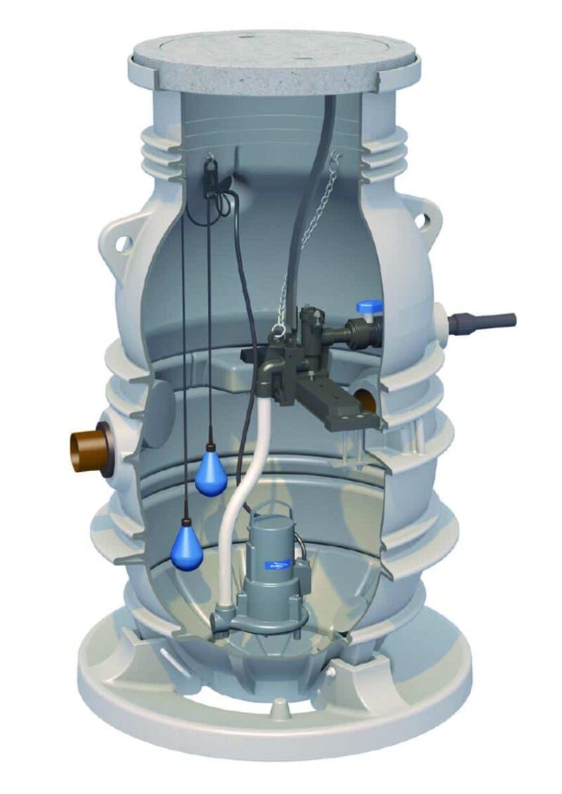Pumpstation Flygt Compit 901H 3-fas till bra pris – lever…