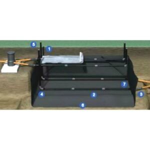 Tätt markbäddspaket rörinfiltration exkl brunn, Altech Avlopp ALTECH TÄTT MARKBÄDDSPAKET RÖRINFILTRATION, BDT+KL 2*10 METER