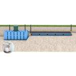 FANN IN-DRÄN PRO INFILTRATION 5 WC+BDT - HÖG SKYDDSNIVÅ 1-2 hushåll FANN INDRÄN Plus Infiltration WC+BDT 5pe EkoTreat WiFi för ett hushåll