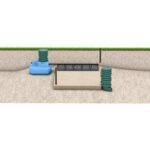 Fann INDRÄN PRO Markbädd BDT 5 1-2 hushåll AVLOPPSPAKET INDRÄN PRO MARKBÄDD BDT 5