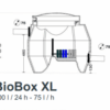 BioBox XL Avlopp BioBox XL –  Flexibla BDT- gråvattenrenare för ditt fritidshus
