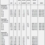 Debe 4" A-B pumppaket Vatten Svensktillverkad och handbyggd pump med 5 års garanti