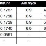 Debe C2-Lite Hydrofor Vatten Debes glasfiberarmerade hydrofor