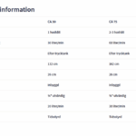 Avsyrningsfilter CA AquaGruppen Vatten AVSYRNINGSFILTER CA FRÅN AQUAGRUPPEN