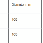 Debe Syresättning/luftning Vatten Luftladdare (LL) används till en hydrofor och luftpelare (LP) till membranhydrofor