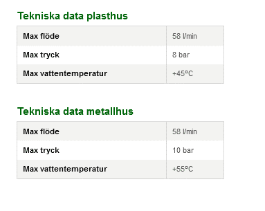 E.M.S. Filterbehållare till patronfilter Vatten E