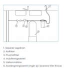 Enwa Fluoridfilter Vatten Enwa Fluoridfilter F-10 Reducerar Fluor, placeras lättsamt under diskbänken