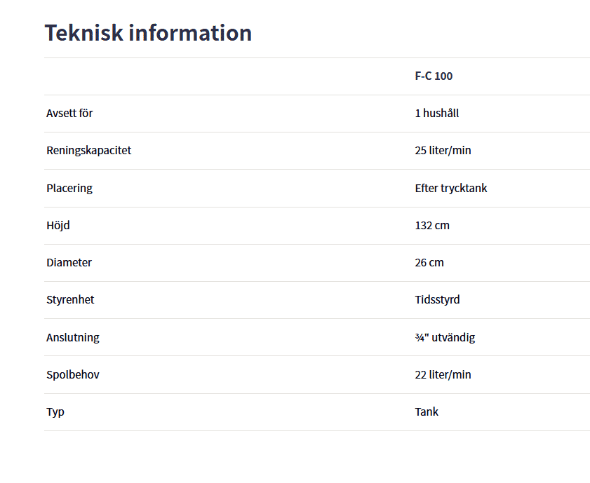 Järnfilter & Manganfilter F-C100 AquaGruppen Järnfilter & Manganfilter F-C100 AquaGruppen Vatten JÄRNFILTER & MANGANFILTER F-C100 FRÅN AQUAGRUPPEN