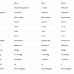 Skärmbild 2023-03-28 141749