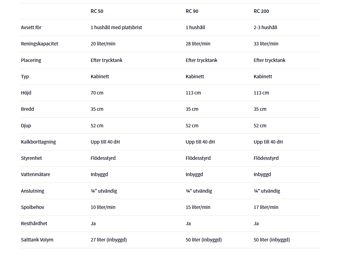 Skärmbild 2023-03-28 141749 Skärmbild 2023-03-28 141749
