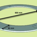 Tätningsring 600/750 Avlopp Tätningsring 600/750
