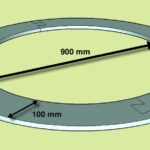 TÄTNINGSRING 900/1100 Avlopp Passar till, avloppsbrunnar, slambrunnar, vattenbrunnar och mätarbrunnar i betong