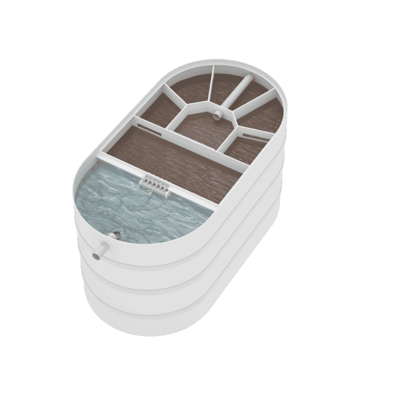 August AT30 Reningsverk inkl förstärkt förankringsplatta 3-4 hushåll August AT30 minireningsverk är anpassat för både permanent boende och fritidshus, och är dimensionerade för 20 personer