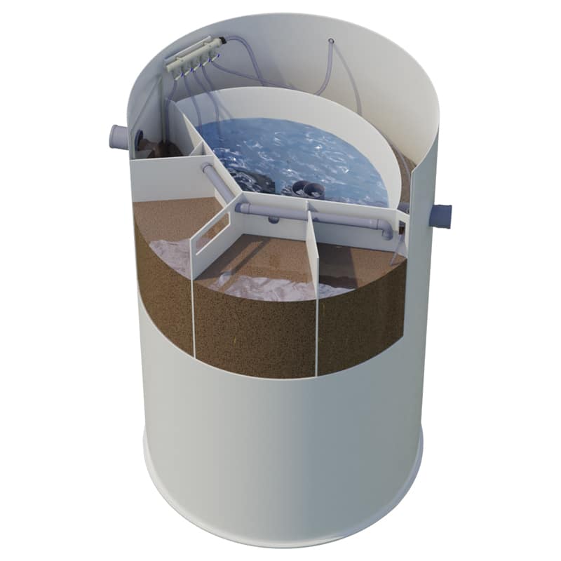 August AT8PLUS+P Reningsverk inkl förstärkt förankringsplatta - Hög skyddsnivå 1-2 hushåll August AT8 minireningsverk är anpassat för både permanent boende och fritidshus, och är dimensionerade för 4 personer