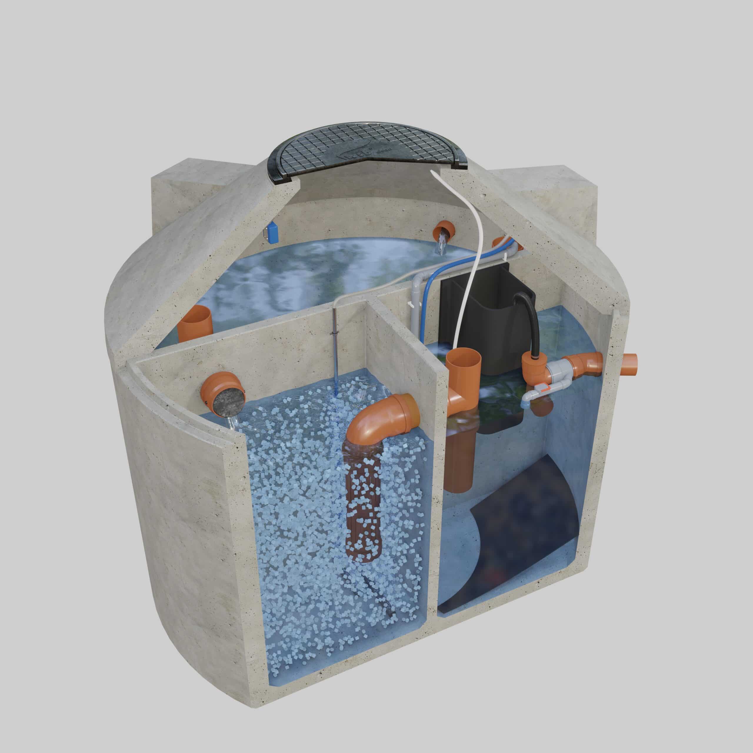 WSB Clean minireningsverk 1 hushåll 5PE - Hög skyddsnivå WSB Clean minireningsverk 1 hushåll 5PE - Hög skyddsnivå Avlopp WSB Clean minireningsverk i betong för hög miljöskyddsklass