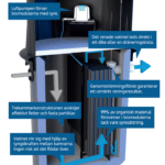 Skärmbild 2025-02-26 152755