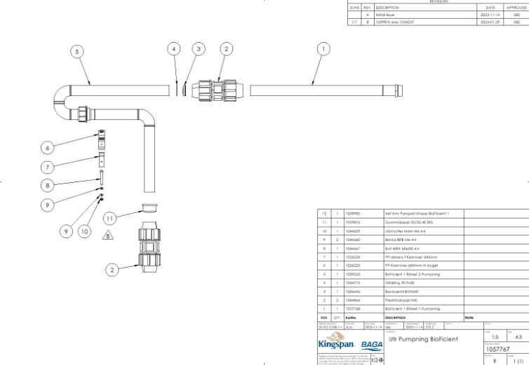 Rördelssats – Pumpat utlopp Baga BioFicient 1