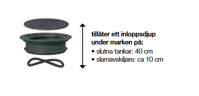 Halsförlängning med lock VS20